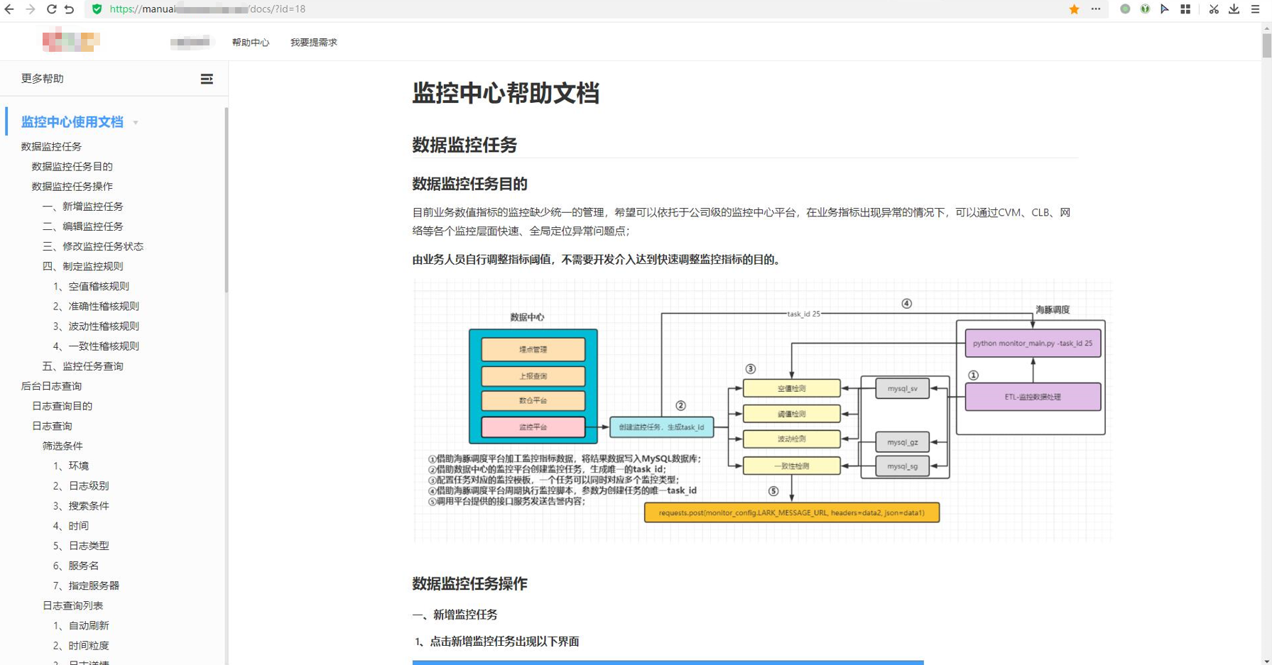 内部信息系统1